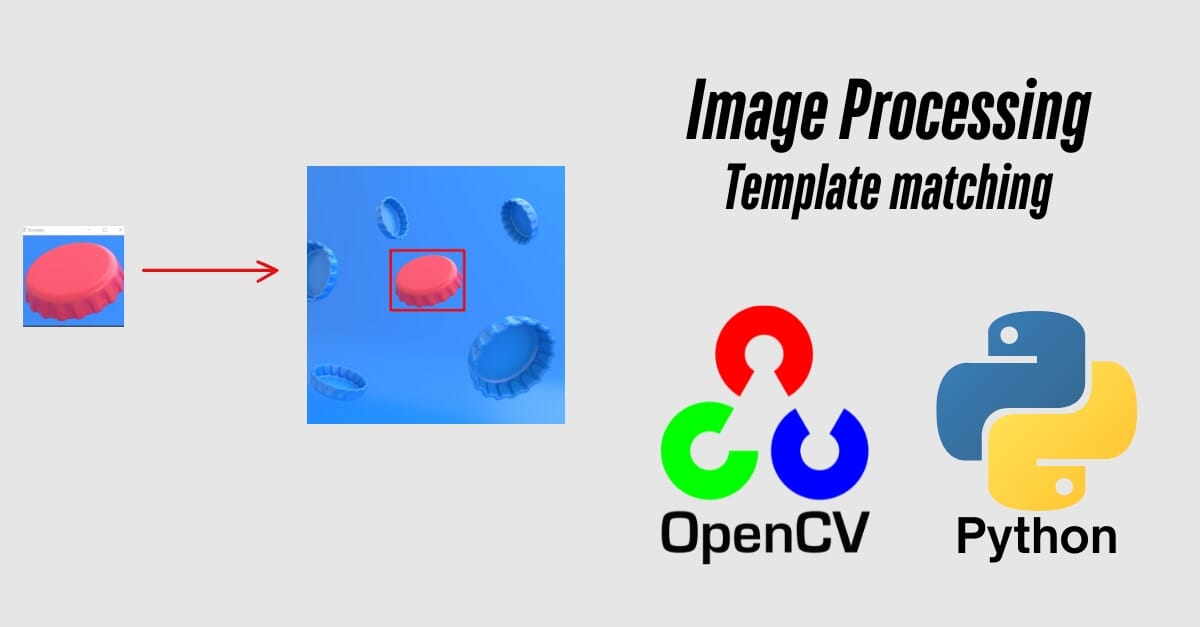 Template Matching in Image Processing with Python: A Comprehensive Guide